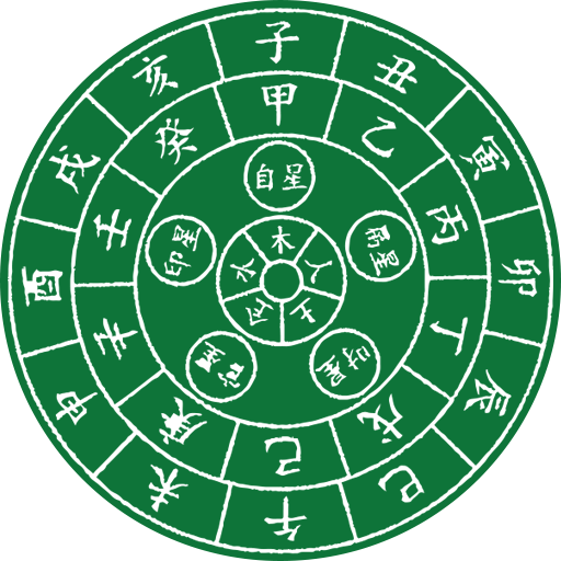 自然派四柱推命・実践看命講座（初回限定割引講座） | 浅野太志